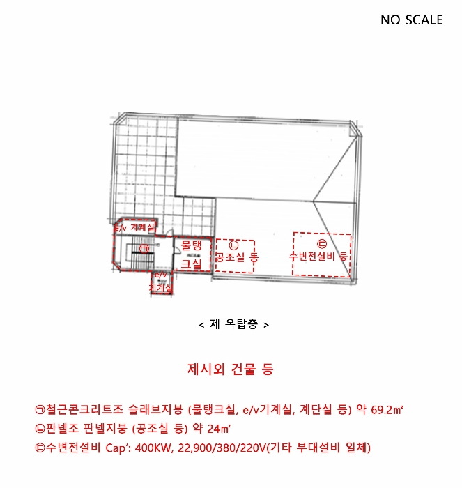 내 부 구 조 도