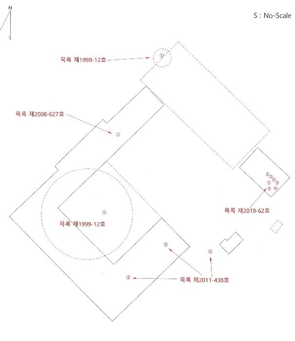 기 계 기 구 