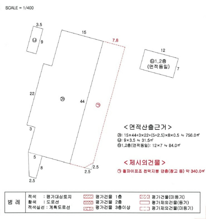 지 적 개 황 도