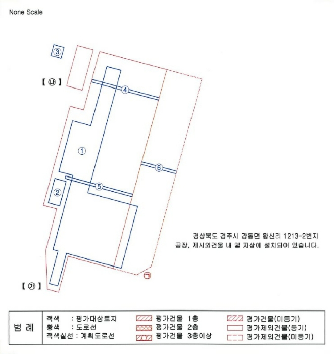 지 적 개 황 도