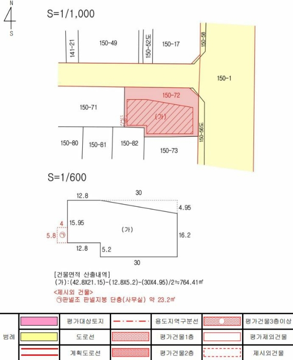 지 적 및 건 물 개 황 도