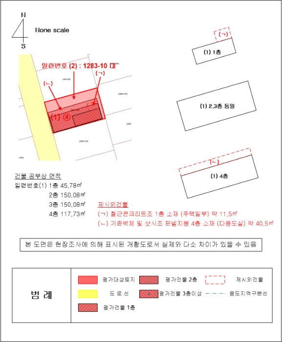 지 적  및 건 물 개 황 도