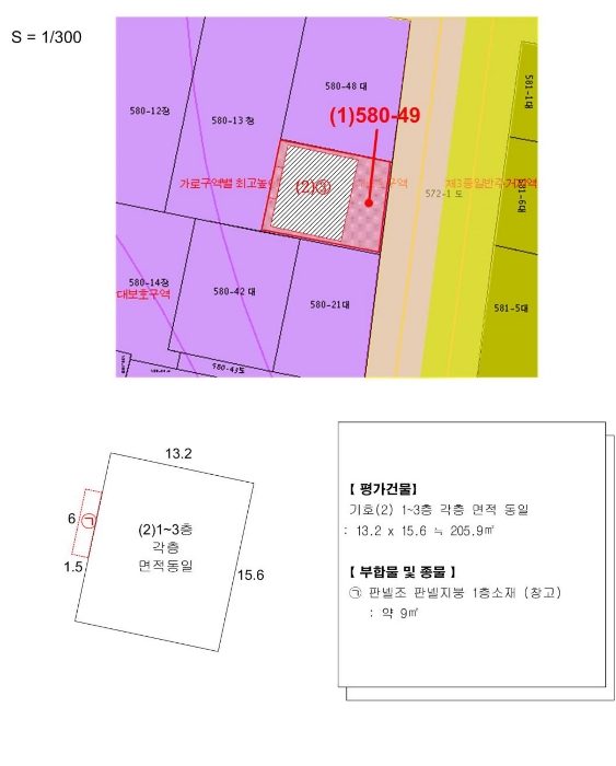 지 적 및 건 물 개 황 도