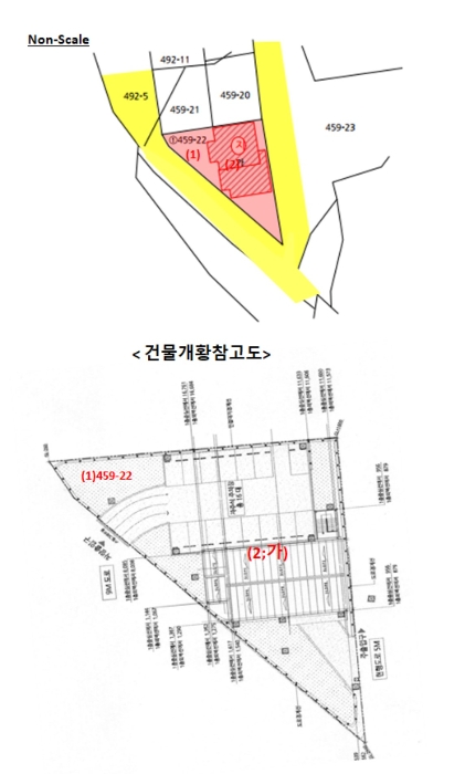 지 적 및 건 물 개 황 도