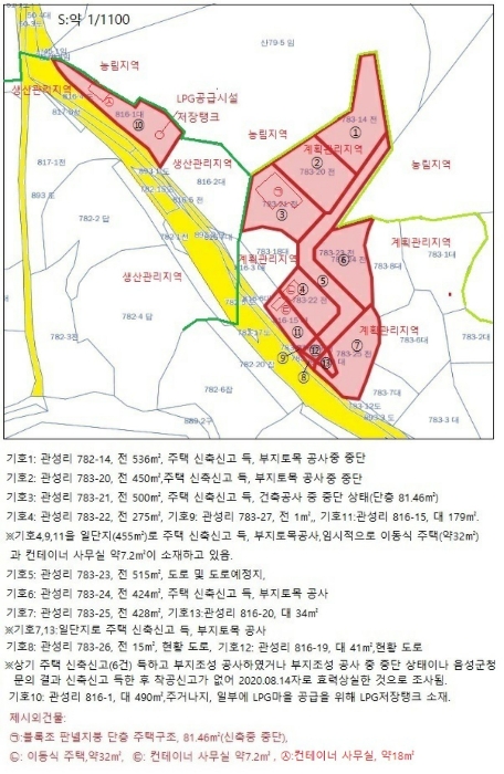 지 적 도(기호1-13)