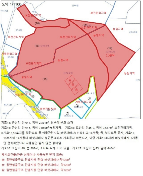 지 적 도(기호14-18)