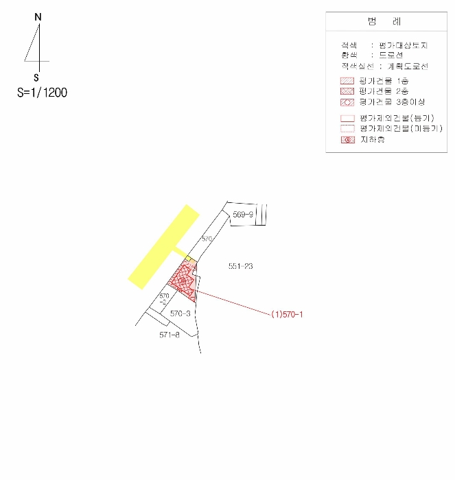 지 적 및 건 물 개 황 도