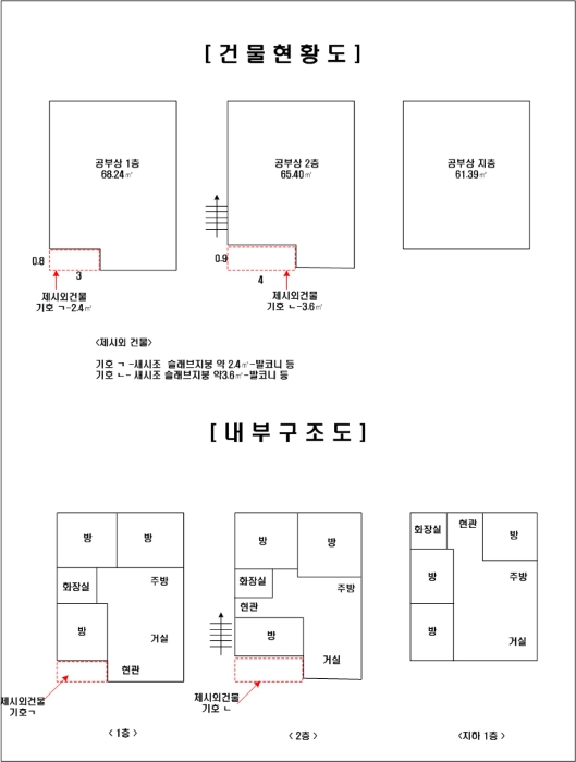 건 물 개 황 도