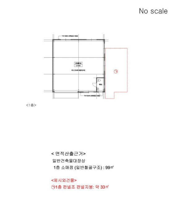 건 물 개 황 도 (본건3)