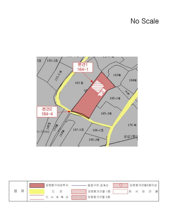 지 적 개 황 도 (본건1,2)