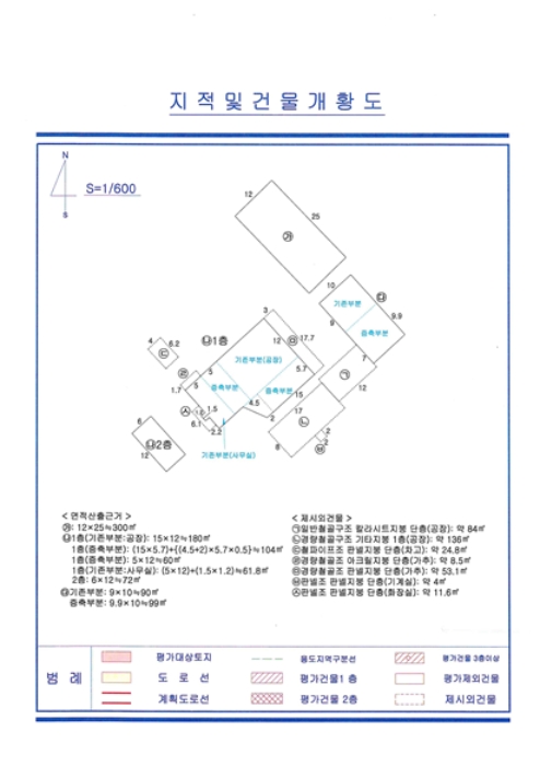 지 적 및 건 물 개 황 도