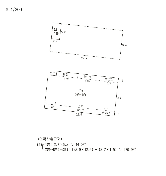 지 적  및  건 물 개 황 도