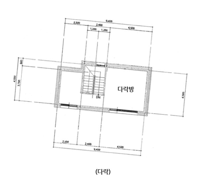 개황도