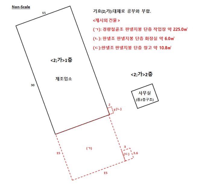 건 물 개 황 도