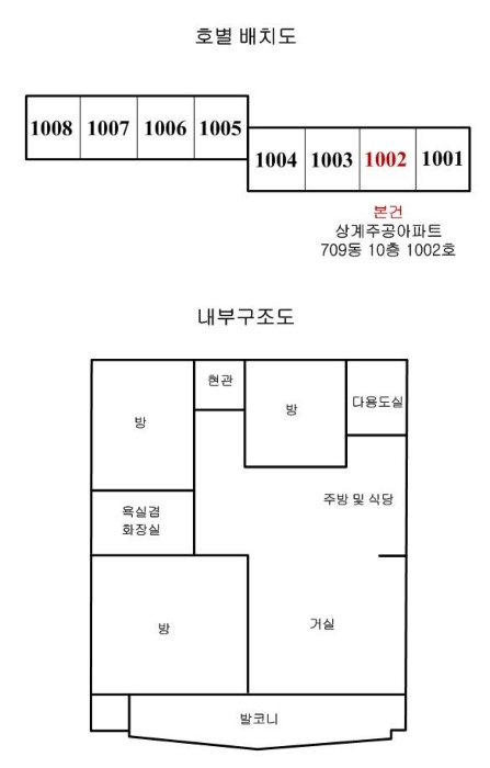 건 물 개 황 도