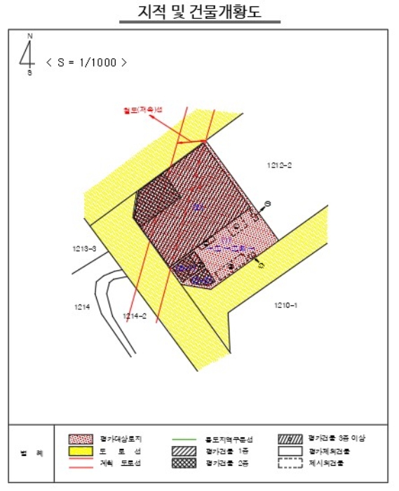 지적도 사진