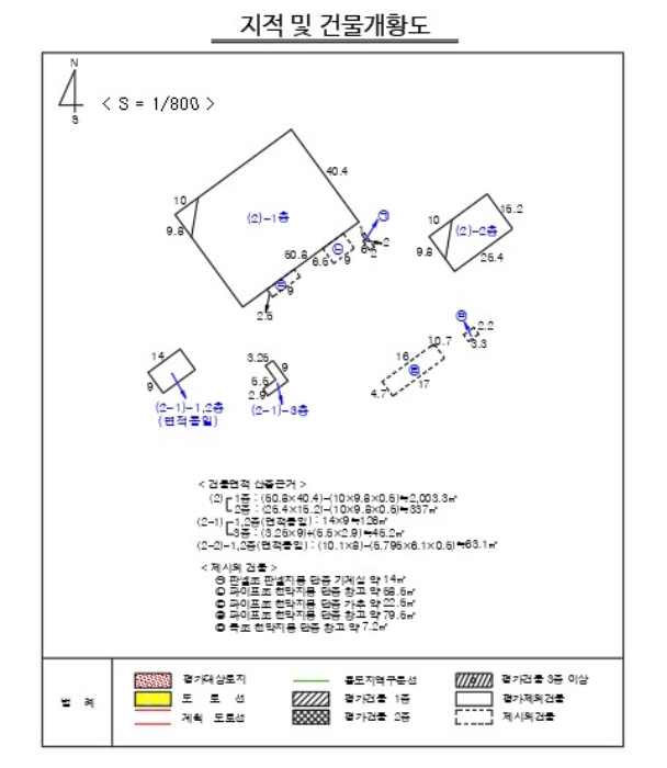 지적도 사진