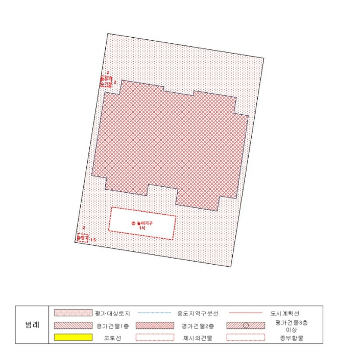 지 적 개 황 도