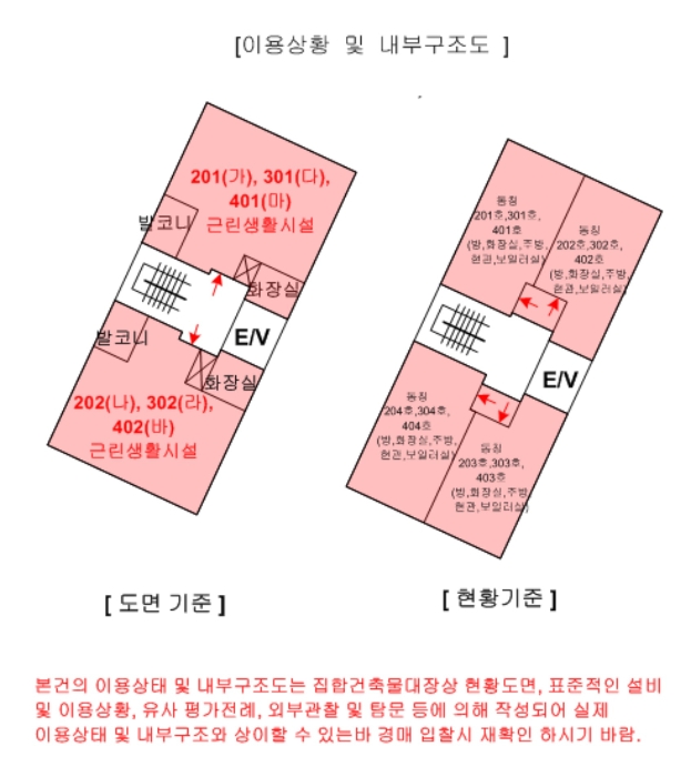 내 부 구 조 도