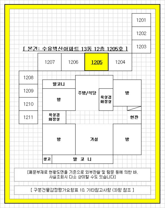 내 부 구 조 도