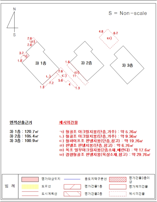 건 물 개 황 도