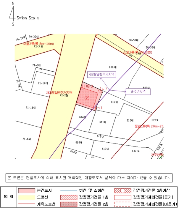 지 적 개 황 도