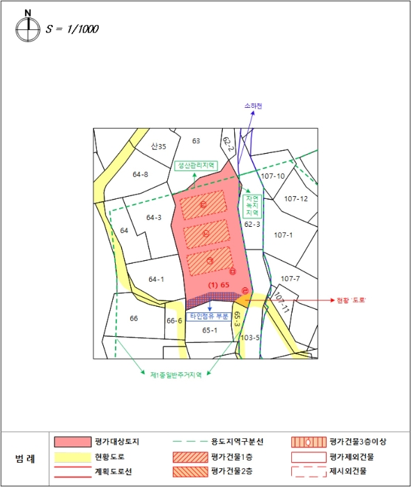 지적 및 건물개황도