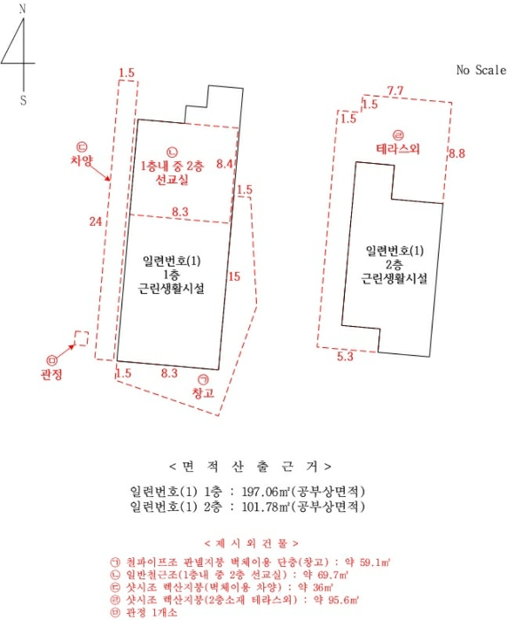 건 물 개 황 도