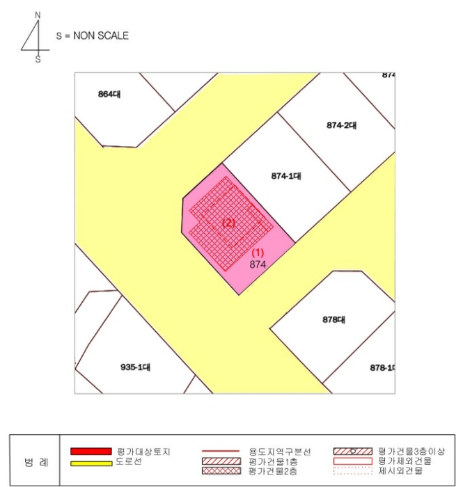 지 적 개 황 도