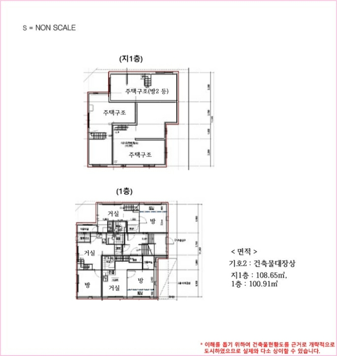 건 물 개 황 도 (1)