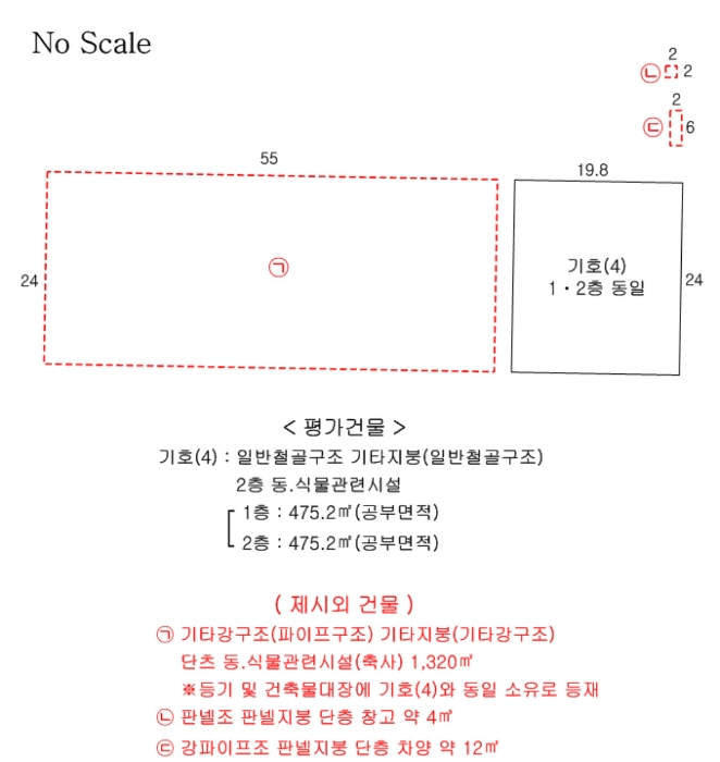 건 물 개 황 도