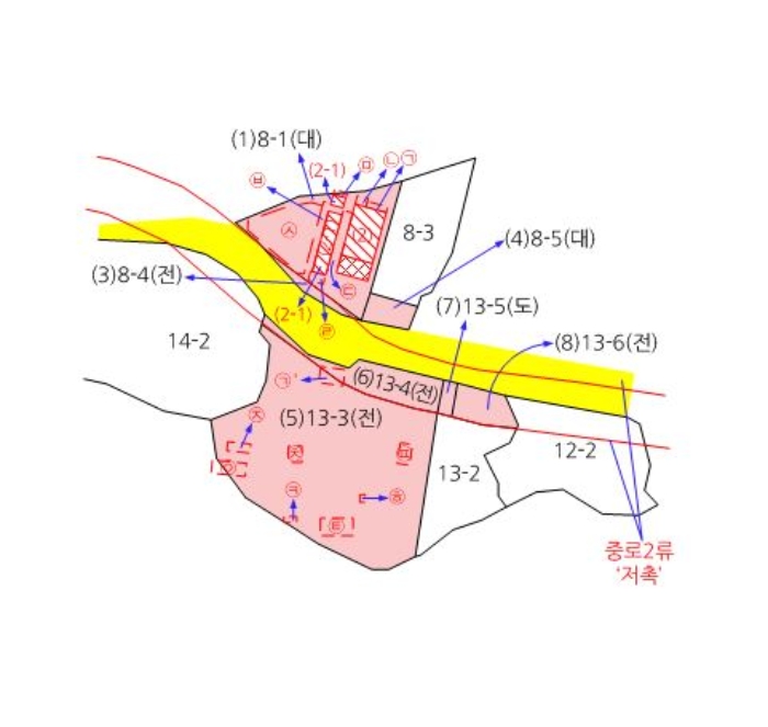 지적도 사진