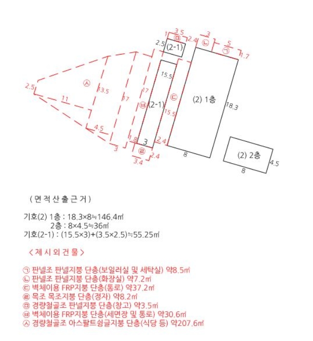 개황도