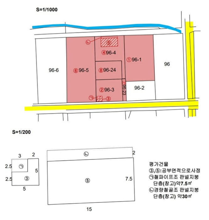 지 적 및 건 물 개 황 도