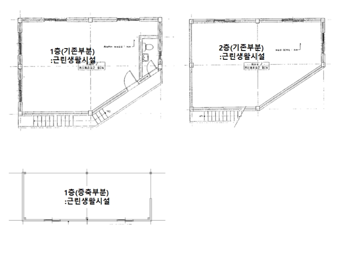 건 물 이 용 도