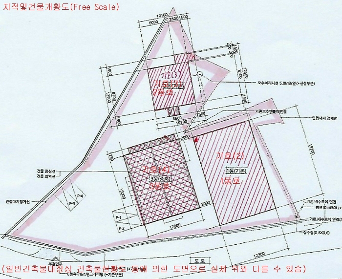 지 적 개 황 도(Free Scale)