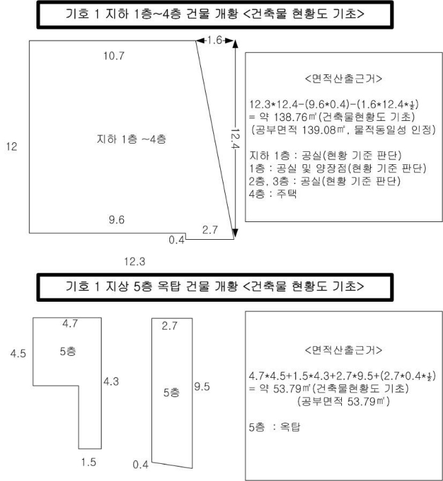 건 물 개 황 도