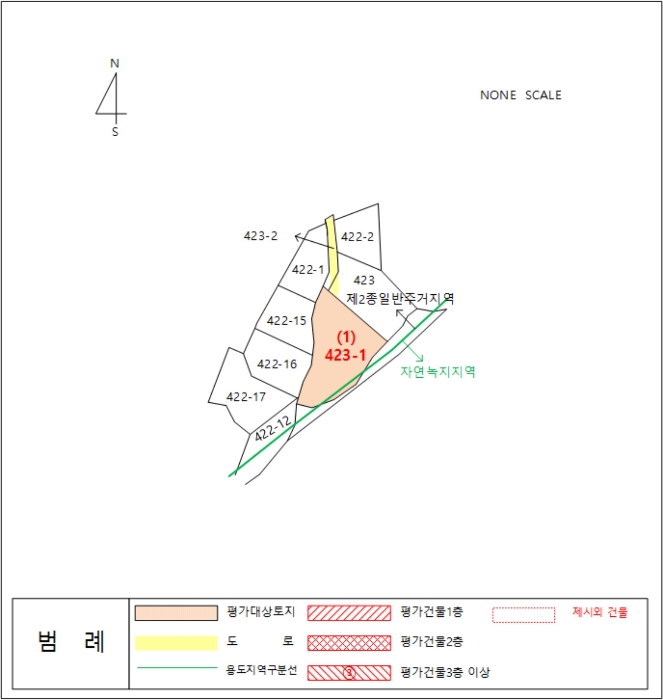 지 적 개 황 도