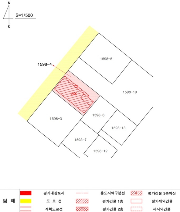 지적도 사진