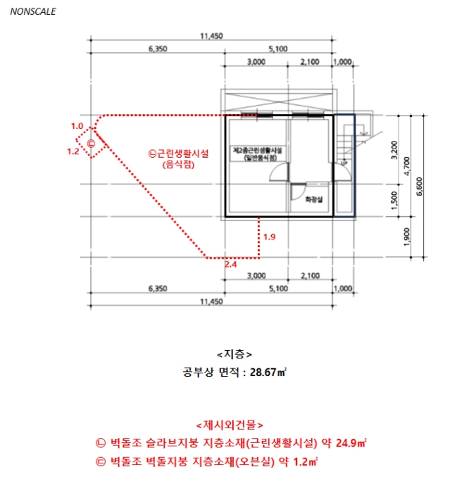 건 물 개 황 도