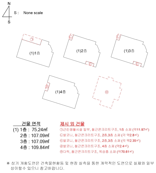 건 물 개 황 도