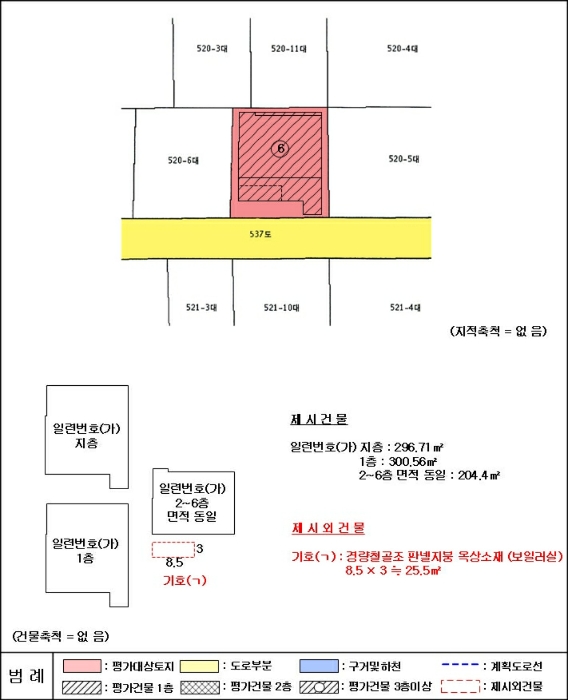 지적 및 건물개황도