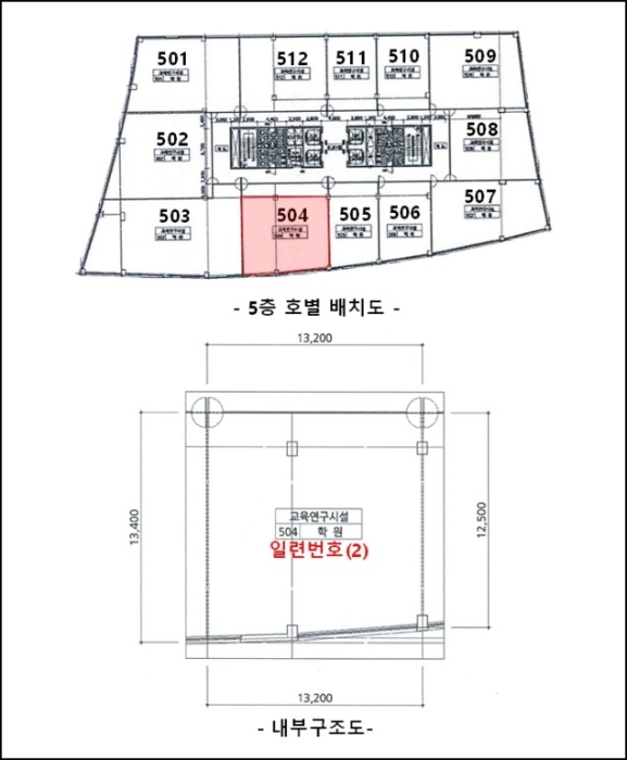 내부구조도