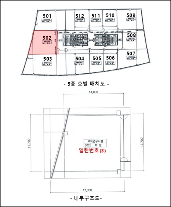 내부구조도