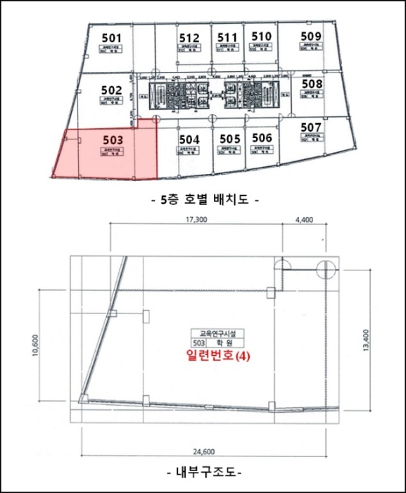 내부구조도