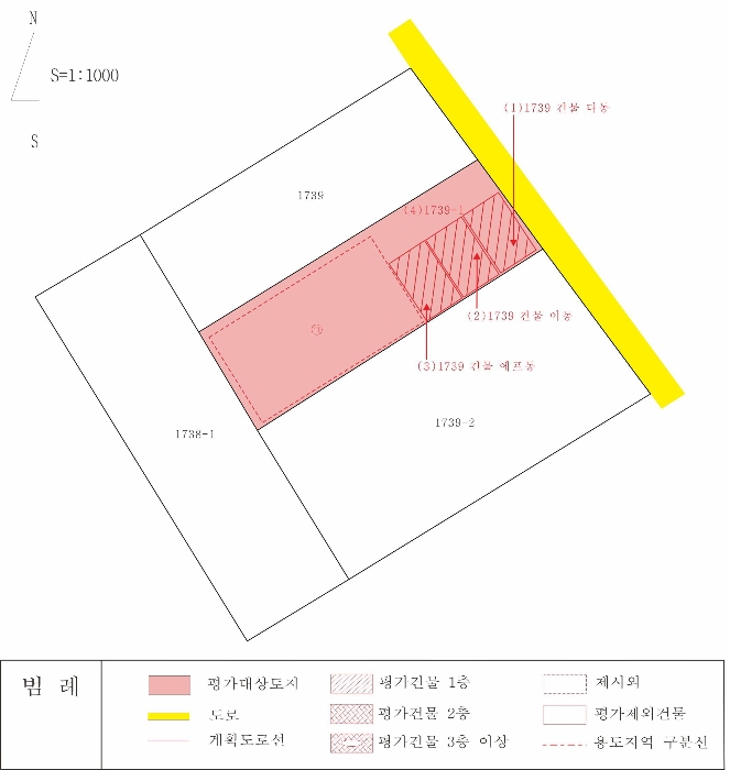 지  적  개  황  도