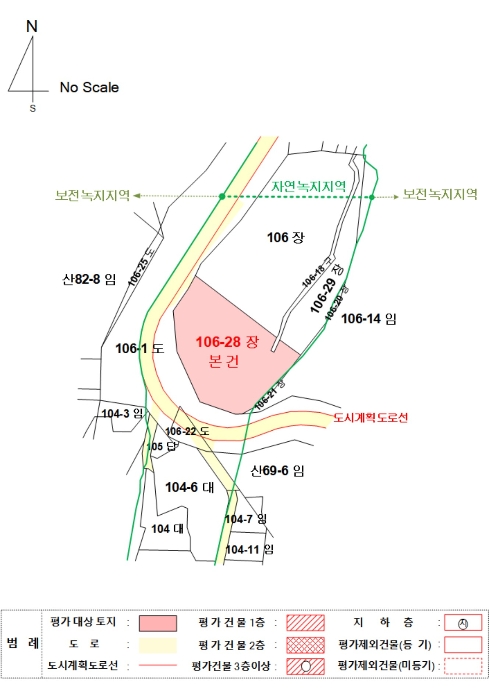 지 적 개 황 도