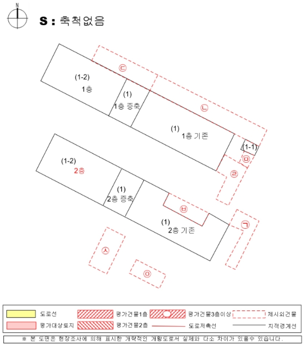 건 물 개 황 도