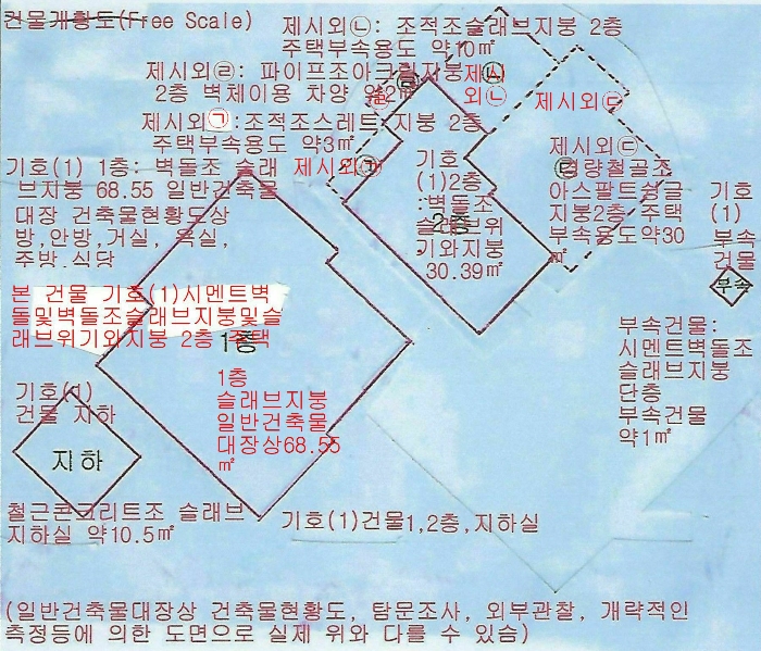 건 물 개 황 도(Free Scale)