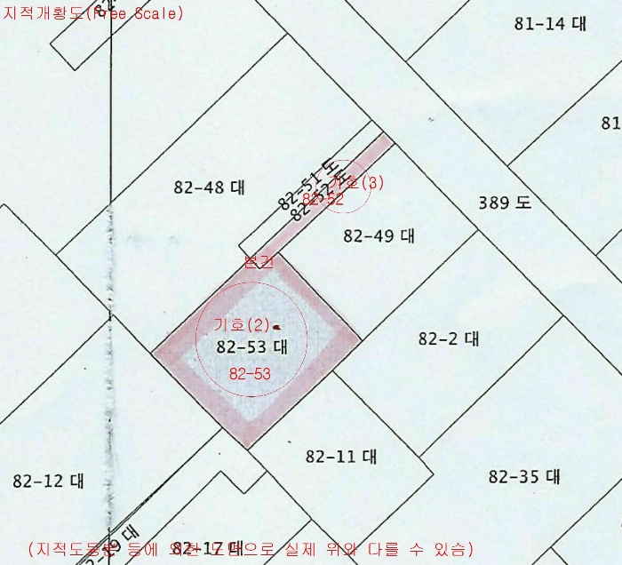 지 적 개 황 도(Free Scale)